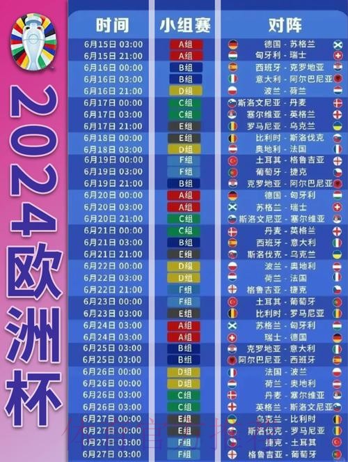 世界杯分组:法国挪威同组 阿根廷葡萄牙获上签 世界杯分组:法国挪威同组 阿根廷葡萄牙获上签