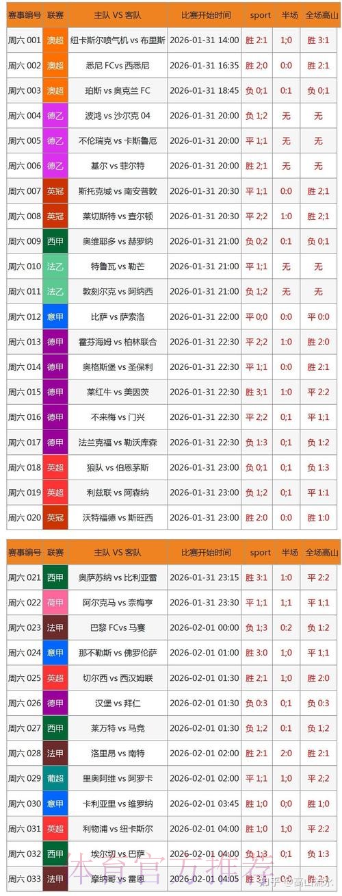 全面解析世界杯外围软件全站平台 全面解析世界杯外围软件全站平台