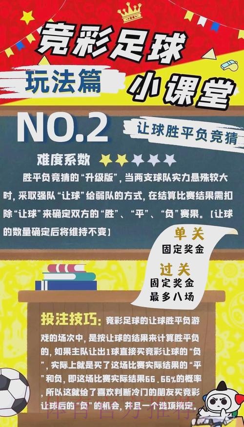 “权威解读:世界杯竞猜平台的优势与风险” “权威解读:世界杯竞猜平台的优势与风险”