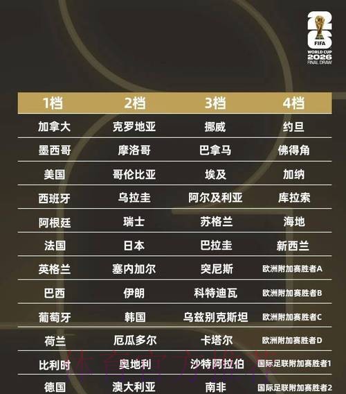 世界杯下注平台的奖励机制与优惠政策 世界杯下注平台的奖励机制与优惠政策
