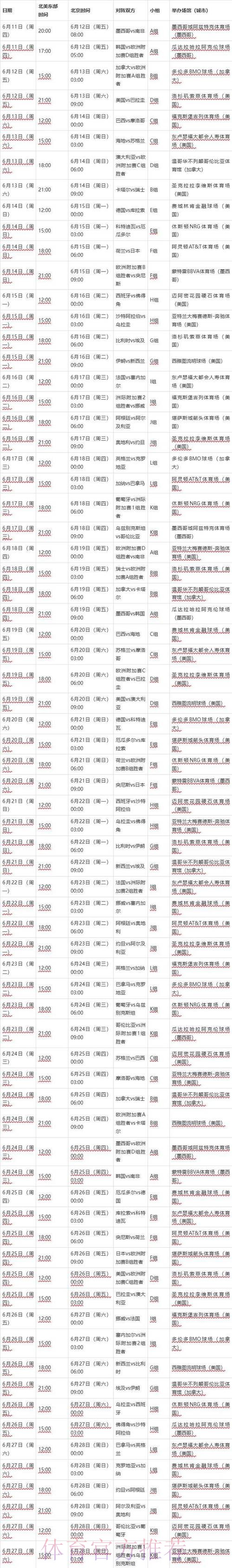 2026世界杯外围赛程分析与球队前瞻 2026世界杯外围赛程分析与球队前瞻