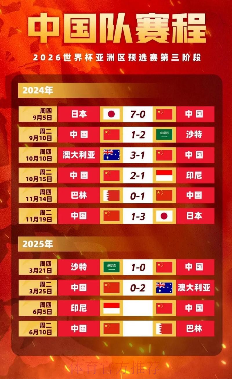 世界杯投注解读:通过赔率洞察比赛结果趋势 世界杯投注解读:通过赔率洞察比赛结果趋势