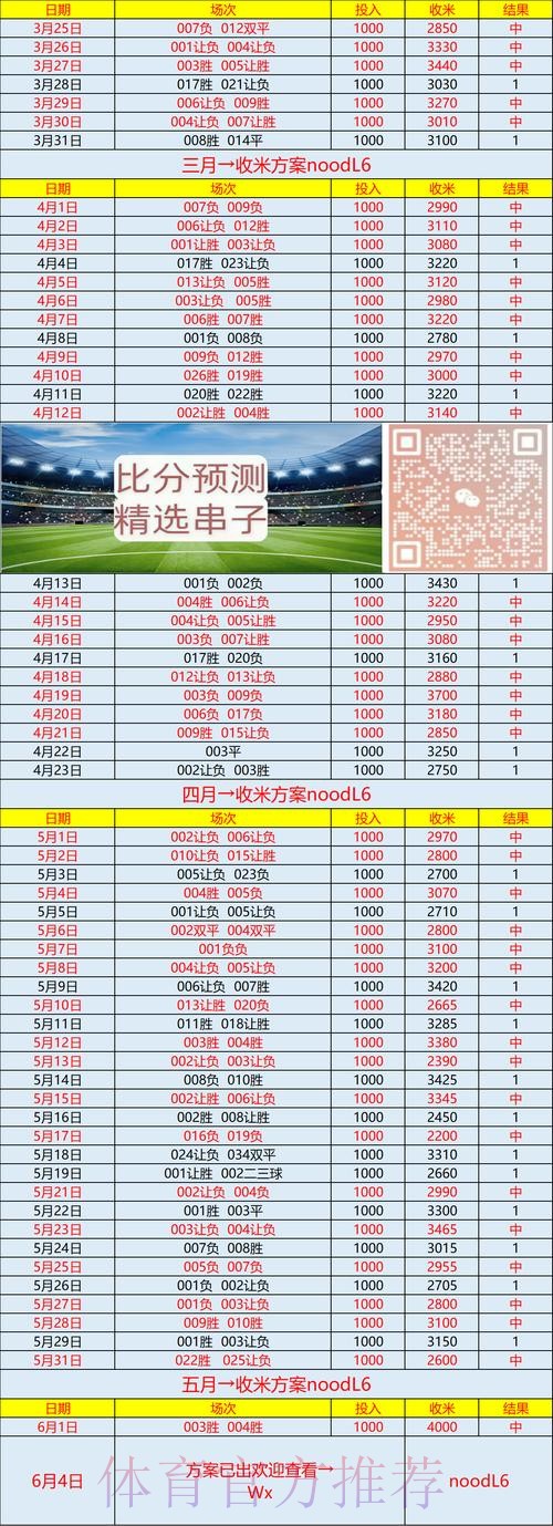 如何获取世界杯买球实时入口地址信息 如何获取世界杯买球实时入口地址信息