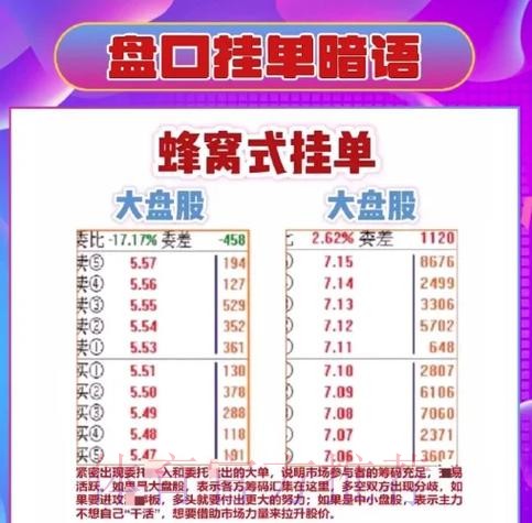 世界杯盘口全解：从基础到高级的进阶之路