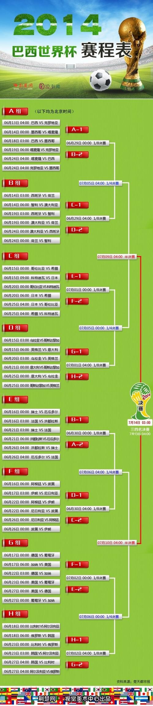 免费看世界杯:最佳外围最新网址推荐 免费看世界杯:最佳外围最新网址推荐