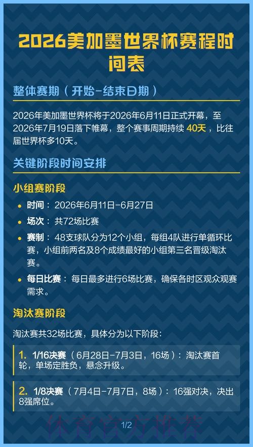 2026美加墨世界杯比分预测中国时间 2026美加墨世界杯比分预测中国时间