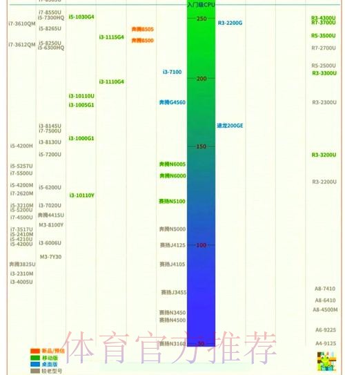 全面解析：2022年世界杯买球开户最新网址攻略